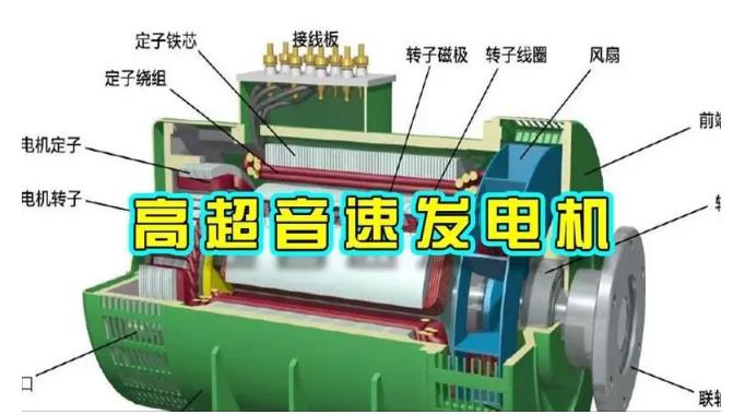 青原颠覆你对发电方式的认知！中国革命性发电机公开揭秘 